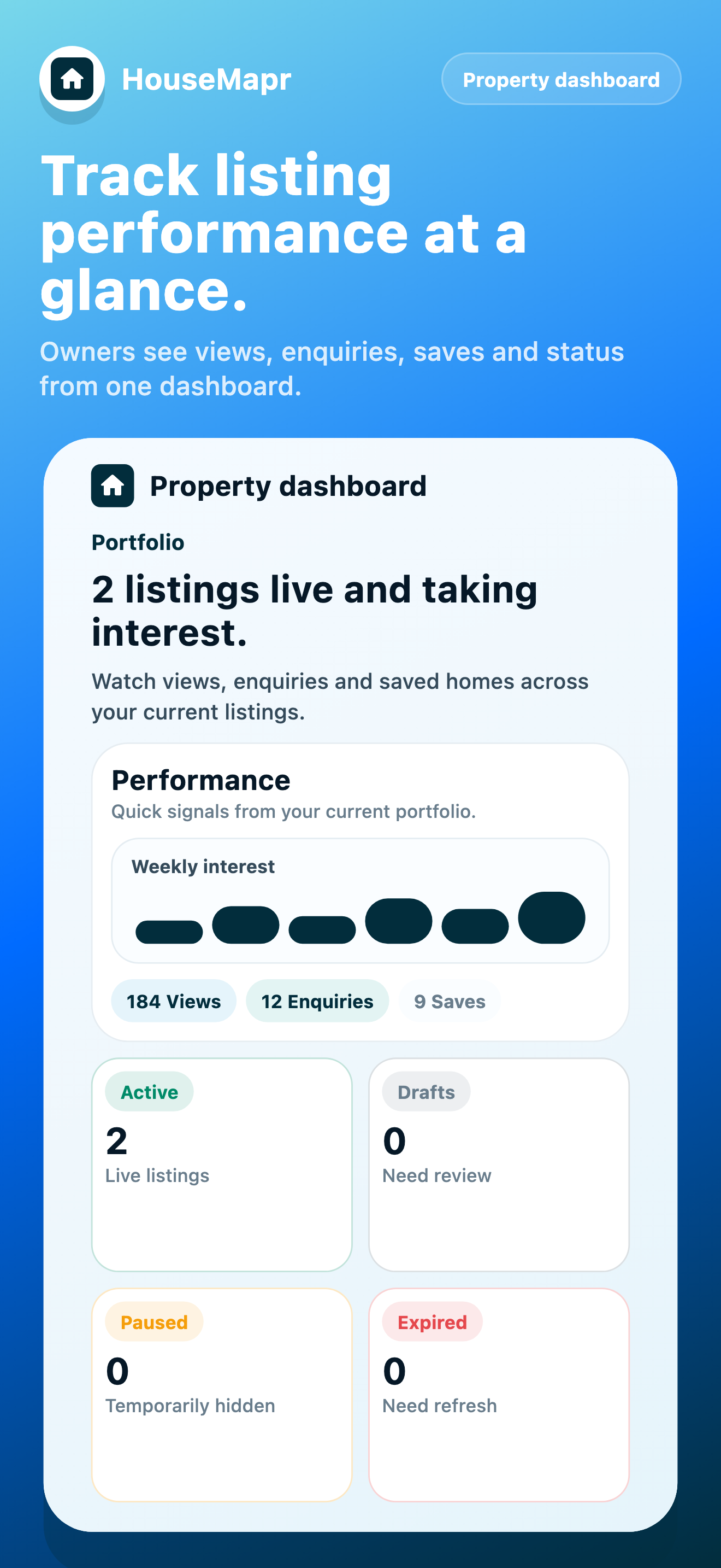 HouseMapr owner dashboard screen for listed properties